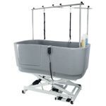 Baignoires électriques