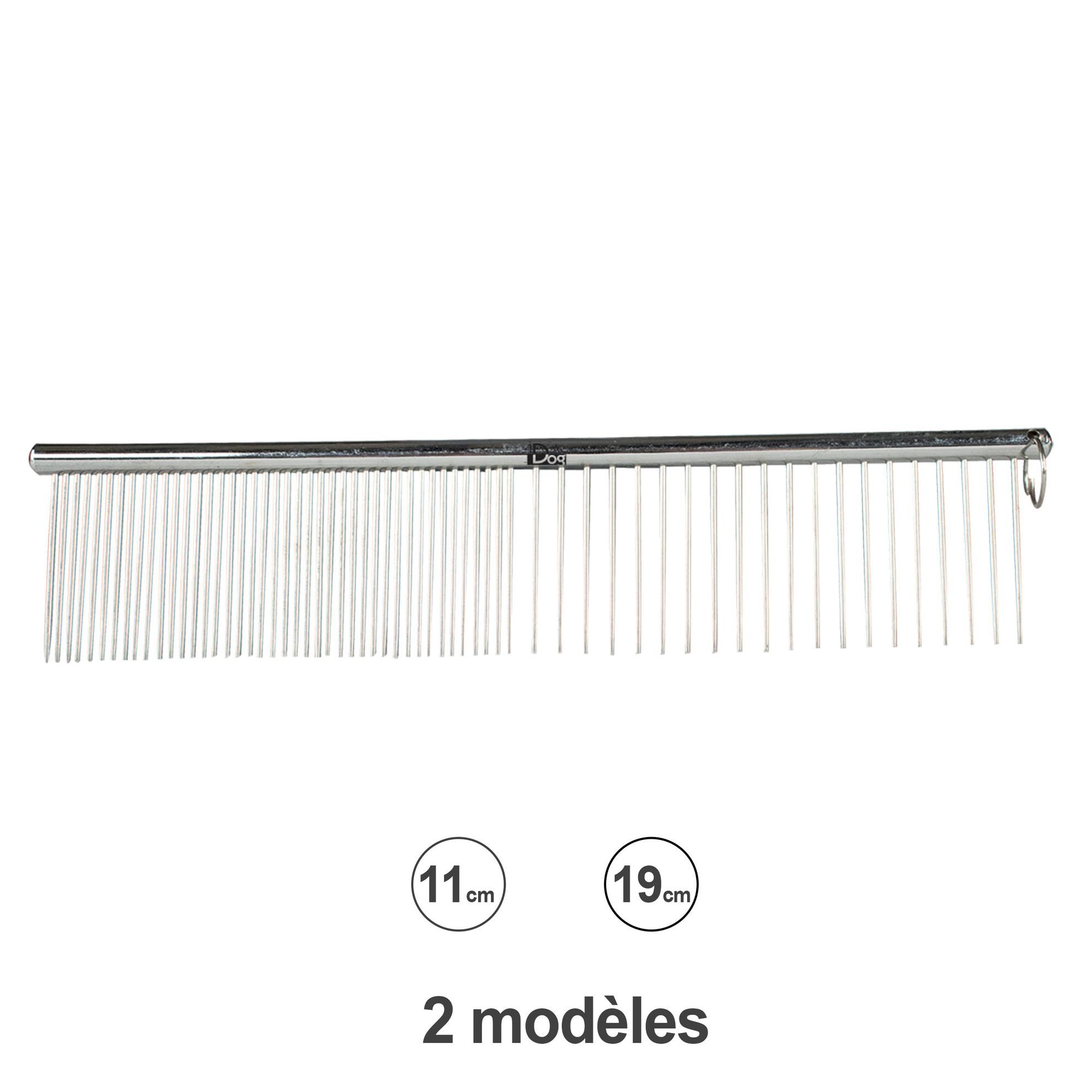 Peigne double en inox IdealDog - Nouveautés Printemps-Eté - Chadog ...